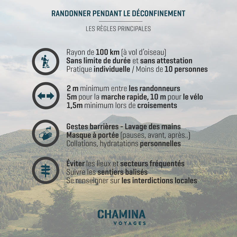 Randonner pendant le déconfinement, les règles - Fvoileau