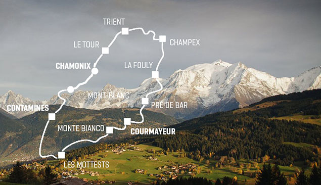 Plan du TMB Tour du Mont-Blanc