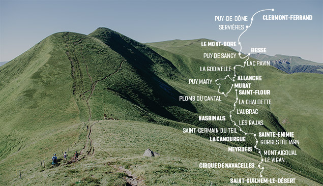 Itinéraire Grande Traversée Massif Central