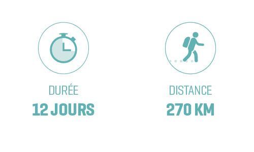 Informations pratiques chemin de Stevenson Informations pratiques chemin de Stevenson