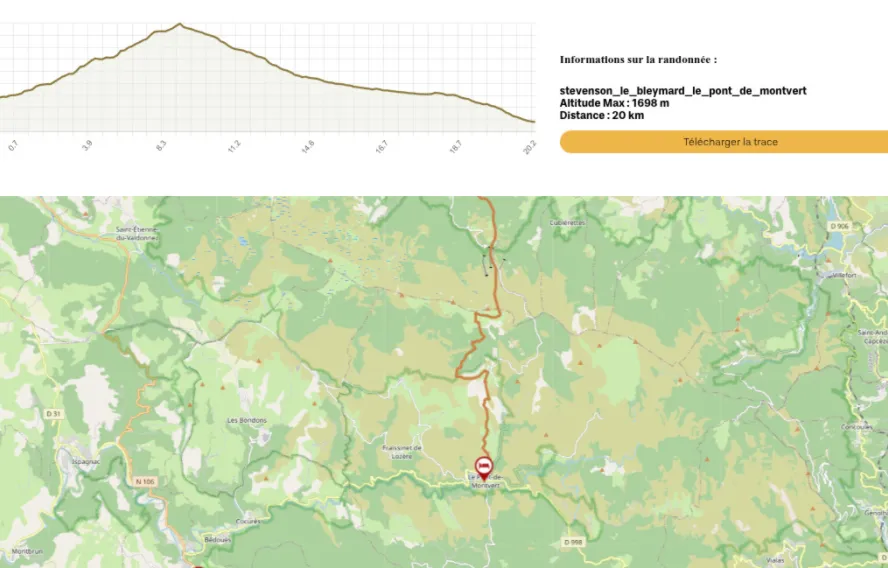 Aperçu écran carte interactive chamina et denivelé stevenson