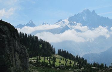 Image Panoramas du Mont-Blanc