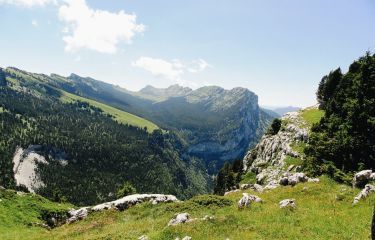 Image Sentiers et panoramas de Chartreuse