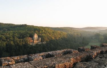 Image Vallée de la Dordogne et Périgord à vélo